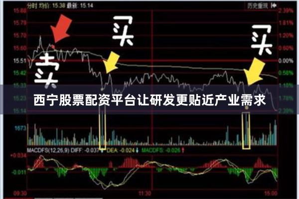 西宁股票配资平台让研发更贴近产业需求